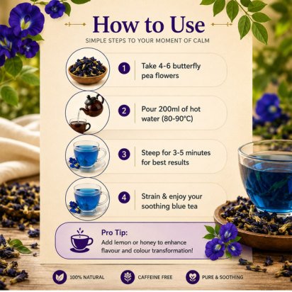 Butterfly pea tea creative